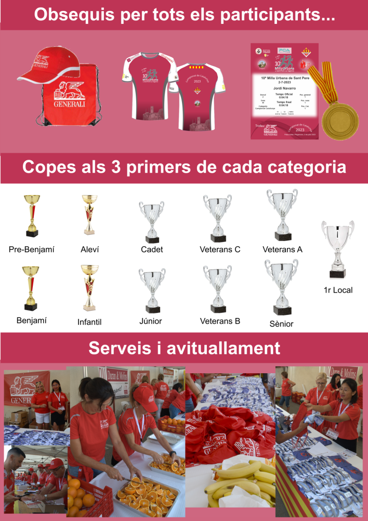 Obsequis de la Milla Urbana