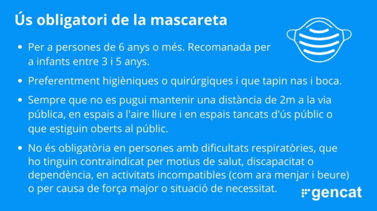 Normes obligatorietat ús mascaretes