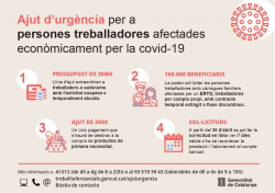 Ajut prestació extraordinària