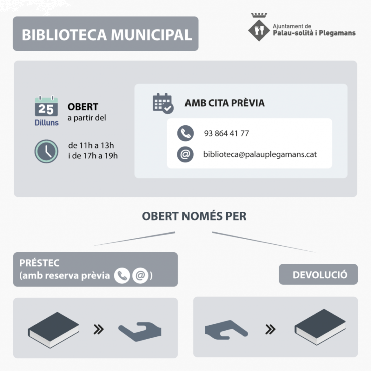 Horari Biblioteca fase 1