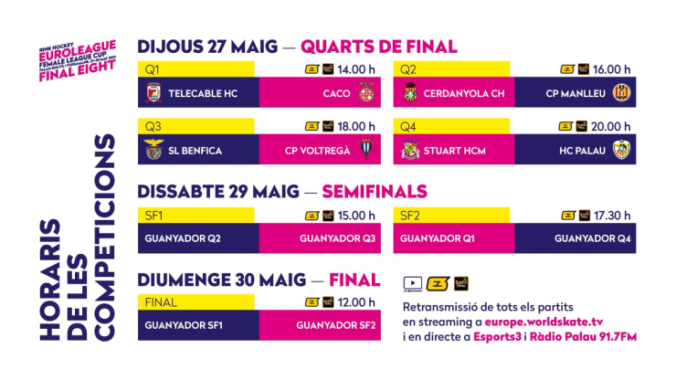 Final Europea Hoquei. Calendari