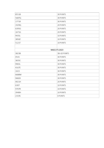 EB PATUFET-llistat PROVISIONAL curs 25/26