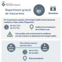 Repartiment gratuït de mascaretes