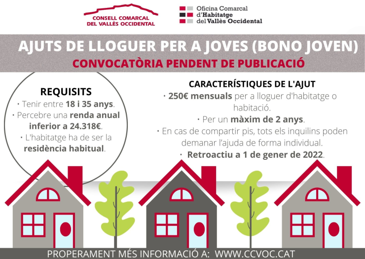 Ajuts de lloguer per a joves