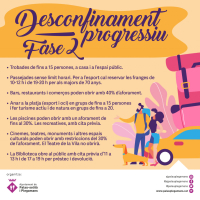 Fase 2 Desconfinament