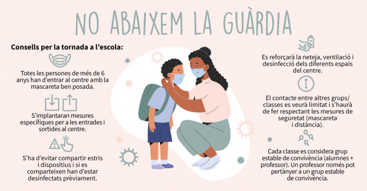 Mesures per anar a l'escola