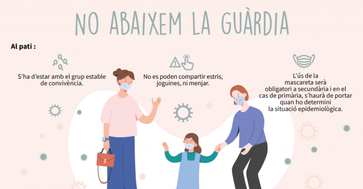 Mesures per anar a l'escola