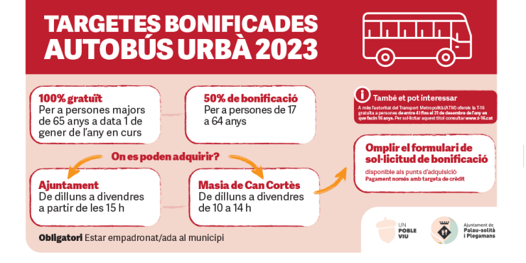 Targetes bonificades de l'autobús urbà