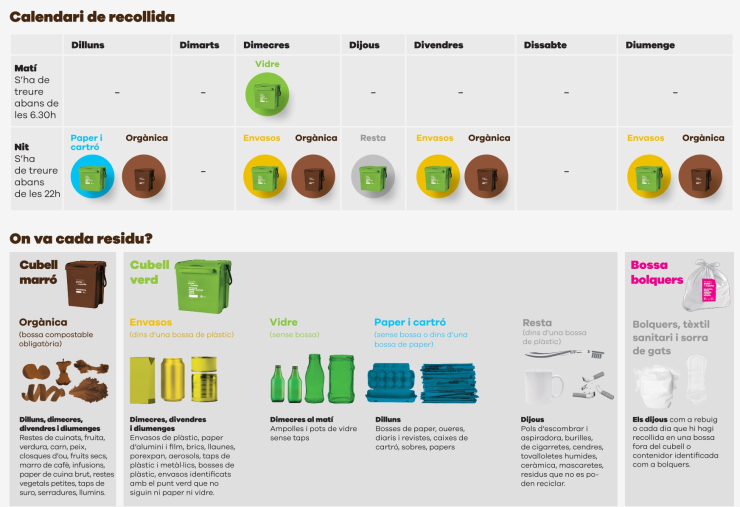 Calendari de recollida
