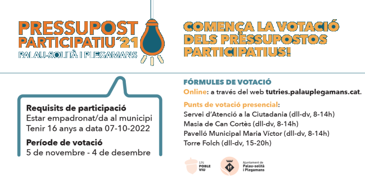 Pressupost Participatiu 2021