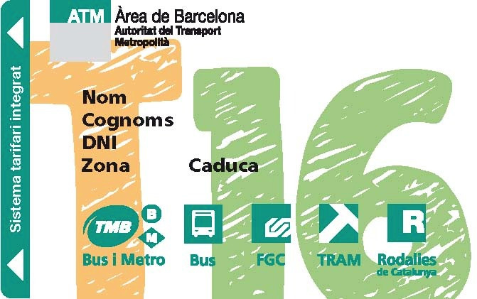 Targeta T16