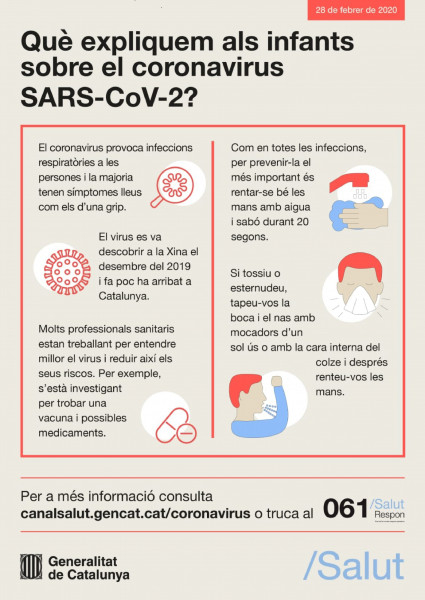 Prevencions de la Generalitat pel Coronavirus.