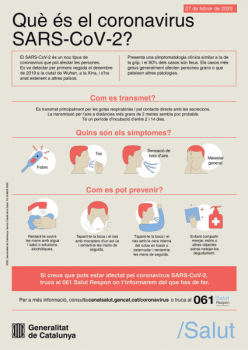 Prevencions de la Generalitat pel Coronavirus