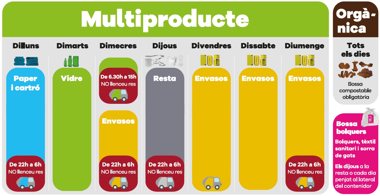 Calendari de recollida pels habitatges amb contenidor comunitari