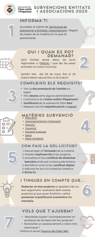 Infografia subvencions entitats