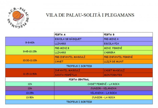 Horari del torneig Vila de Palau-solità i Plegamans.
